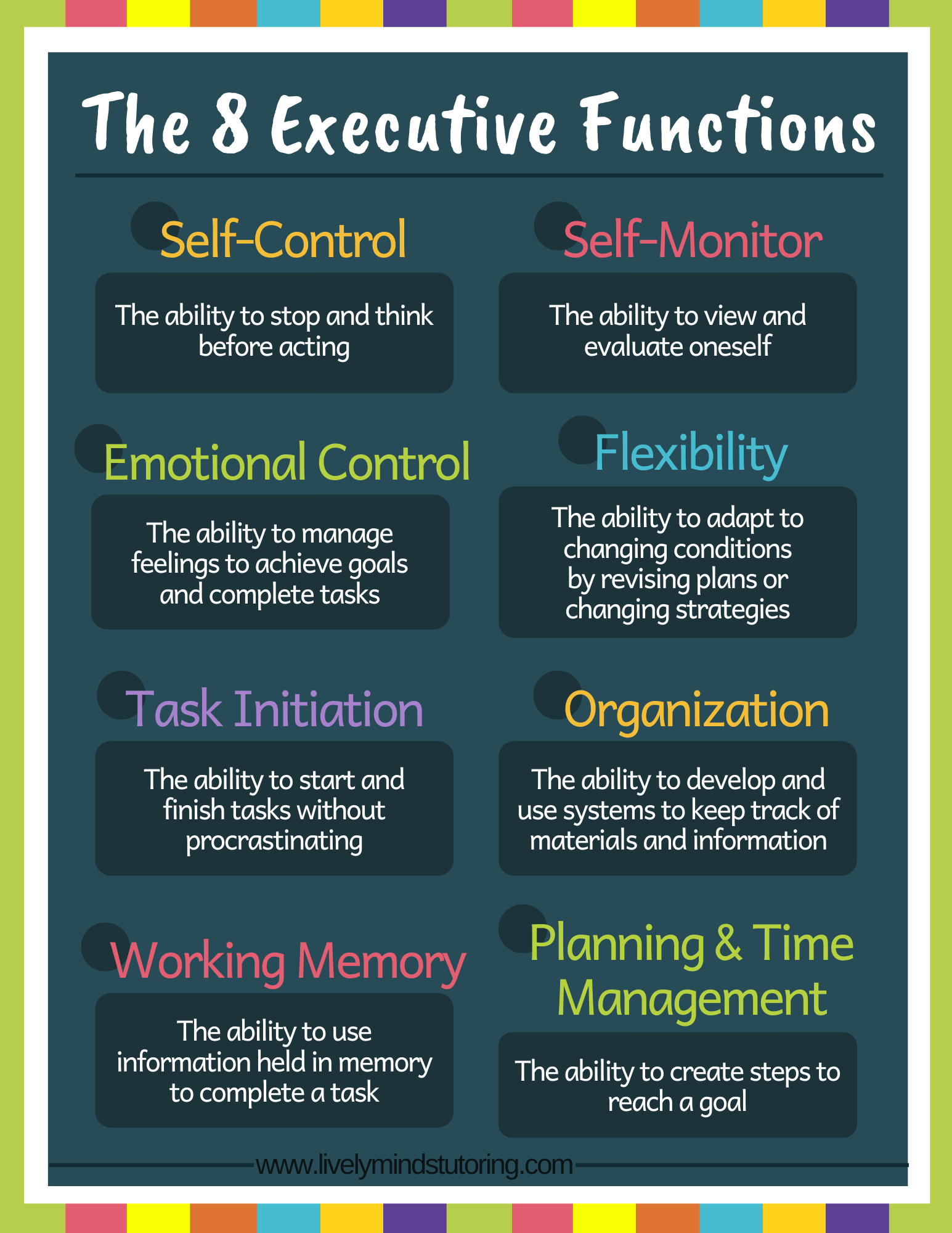 Executive Functions Explained – Lively Minds Tutoring