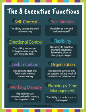 Executive Functions Explained – Lively Minds Tutoring