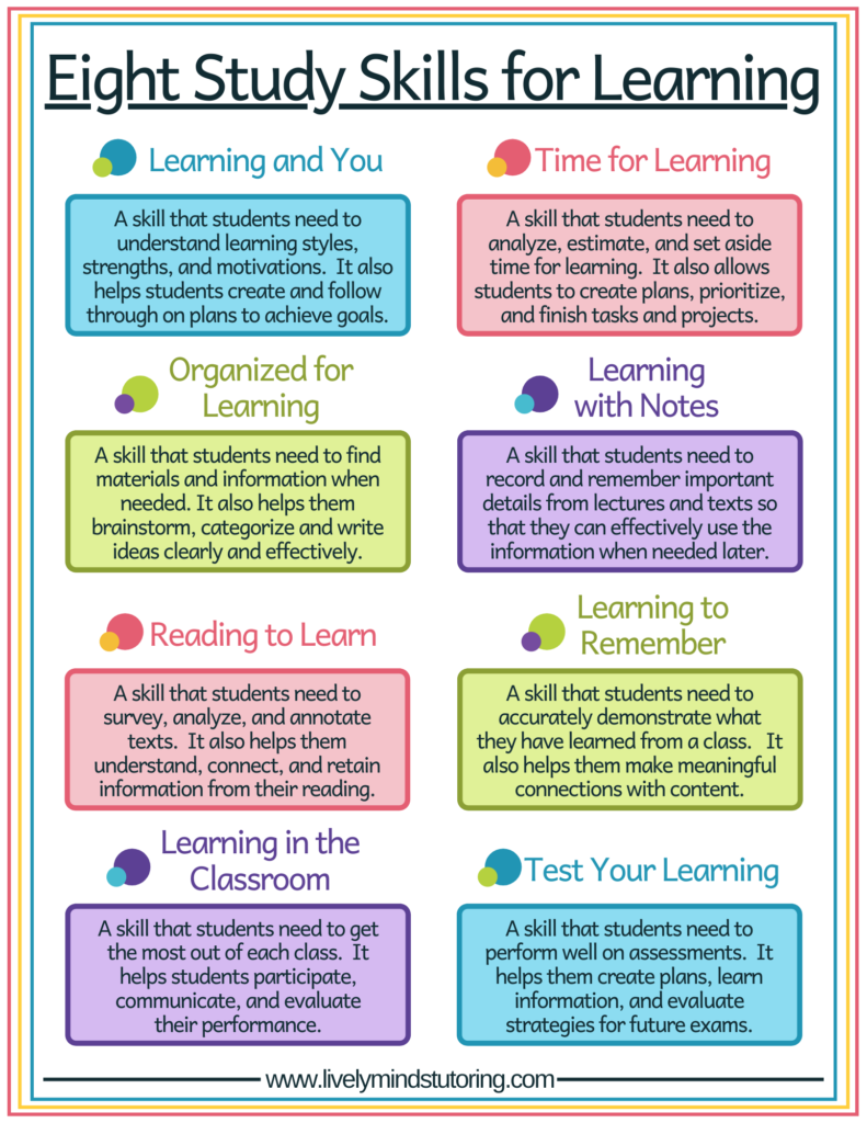 academic study skills assignment