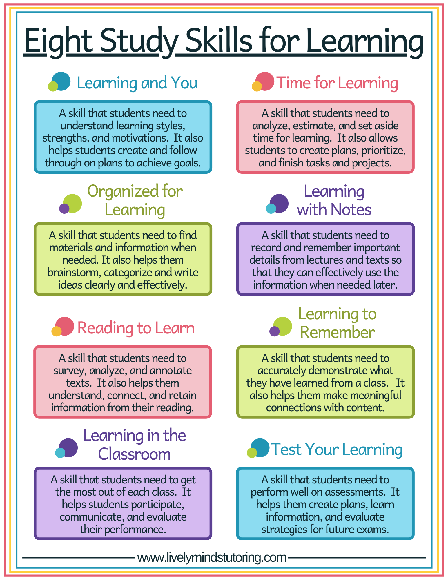 research skills for myp students